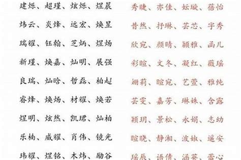 水 名字|五行属水最吉利的字,五行属水最旺的字吉祥有寓意